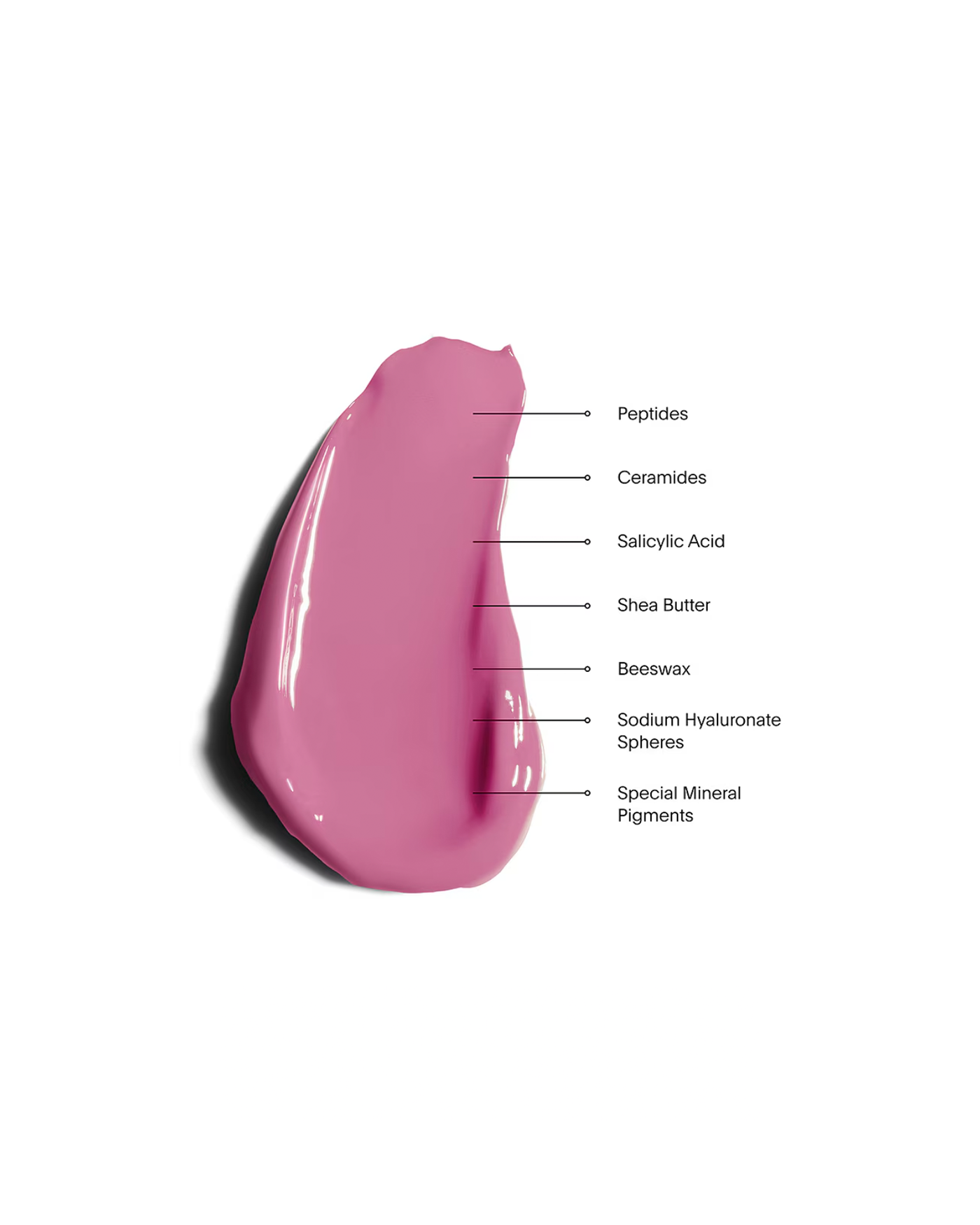 THE PLASMA LIP COMPOUND