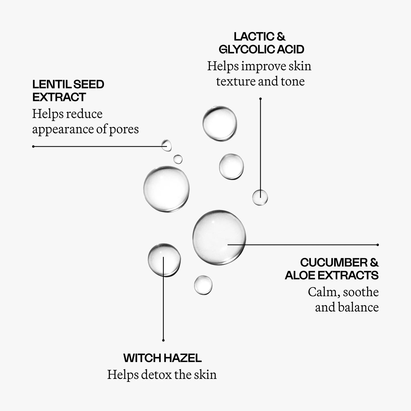 THE RESURFACING TONIC