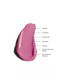 THE PLASMA LIP COMPOUND